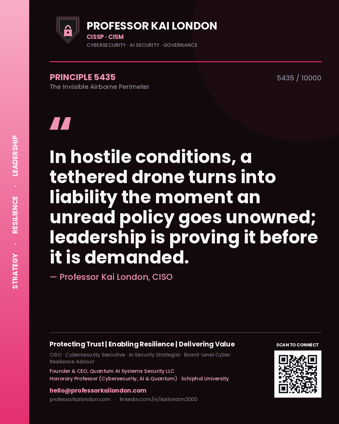 Quote card by Professor Kai London reading 'In hostile conditions, a tethered drone turns into liability the moment an unread policy goes unowned; leadership is proving it before it is demanded.'. From the book The Invisible Airborne Perimeter.