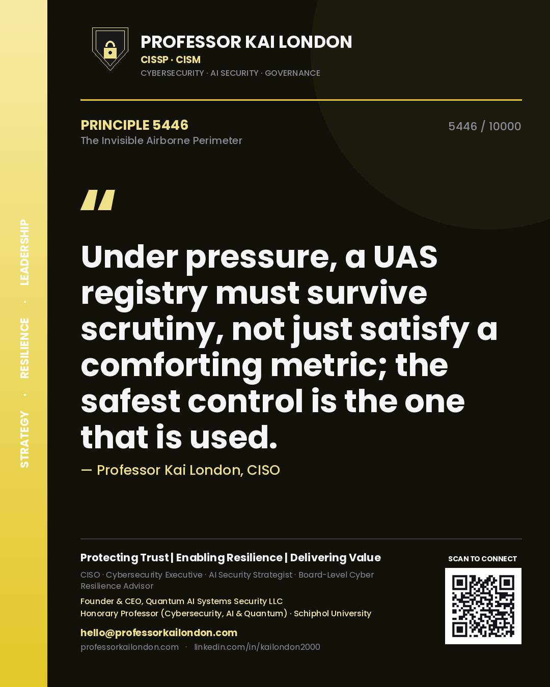 Quote card by Professor Kai London reading 'Under pressure, a UAS registry must survive scrutiny, not just satisfy a comforting metric; the safest control is the one that is used.'. From the book The Invisible Airborne Perimeter.