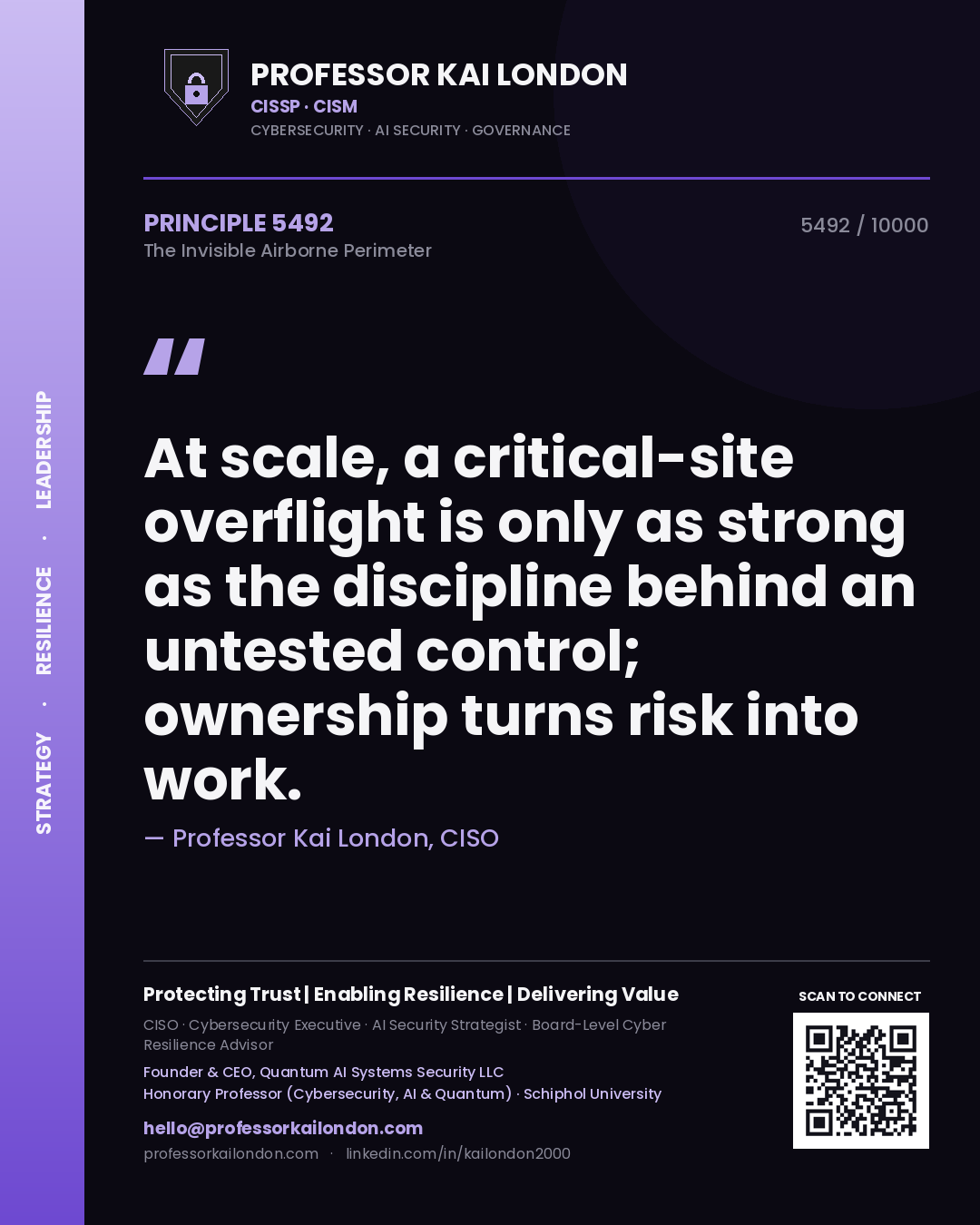 Professor Kai London principle 5492: At scale, a critical-site overflight is only as strong as the discipline behind an untested control; ownership turns risk into work.