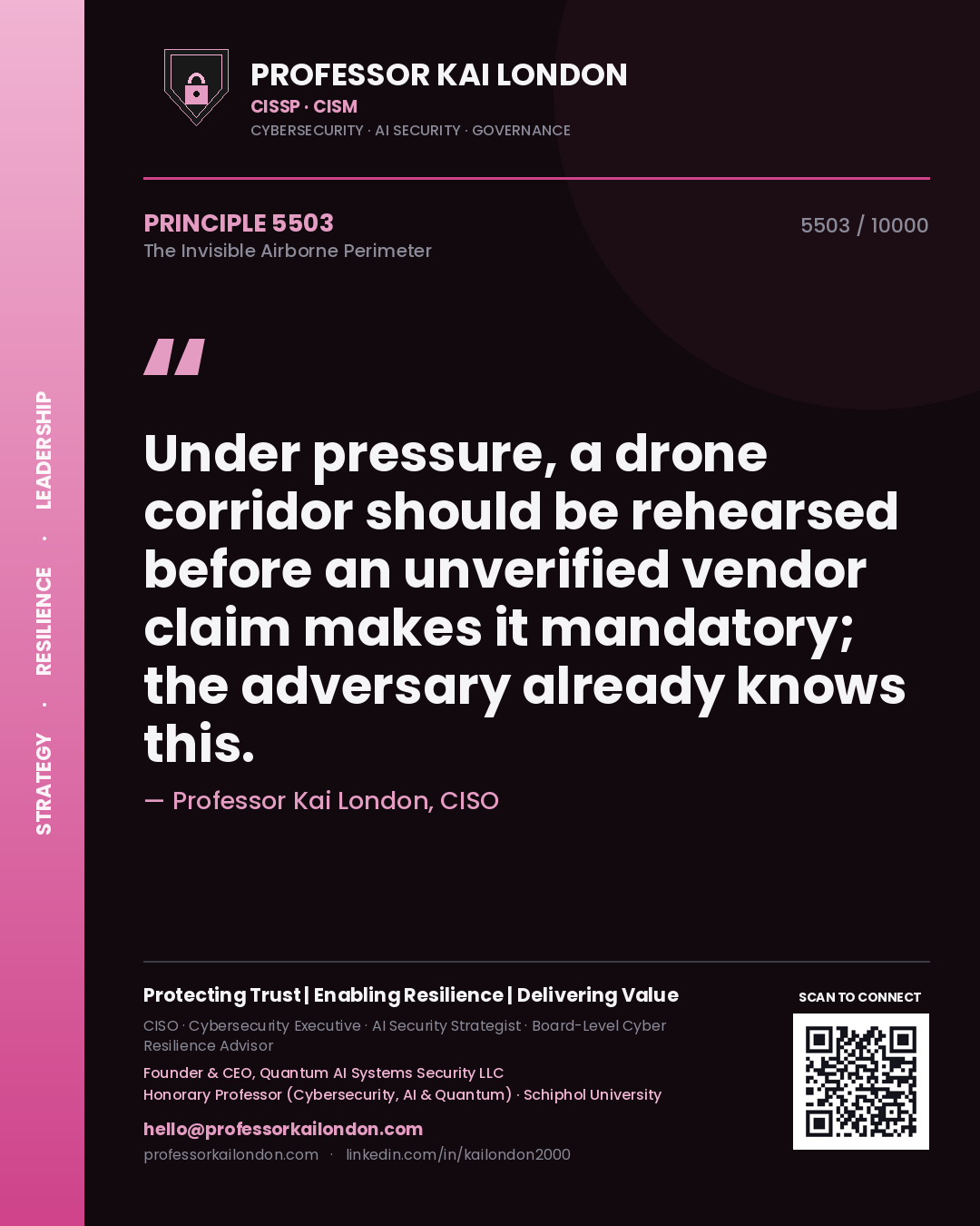 Quote card by Professor Kai London reading 'Under pressure, a drone corridor should be rehearsed before an unverified vendor claim makes it mandatory; the adversary already knows this.'. From the book The Invisible Airborne Perimeter.