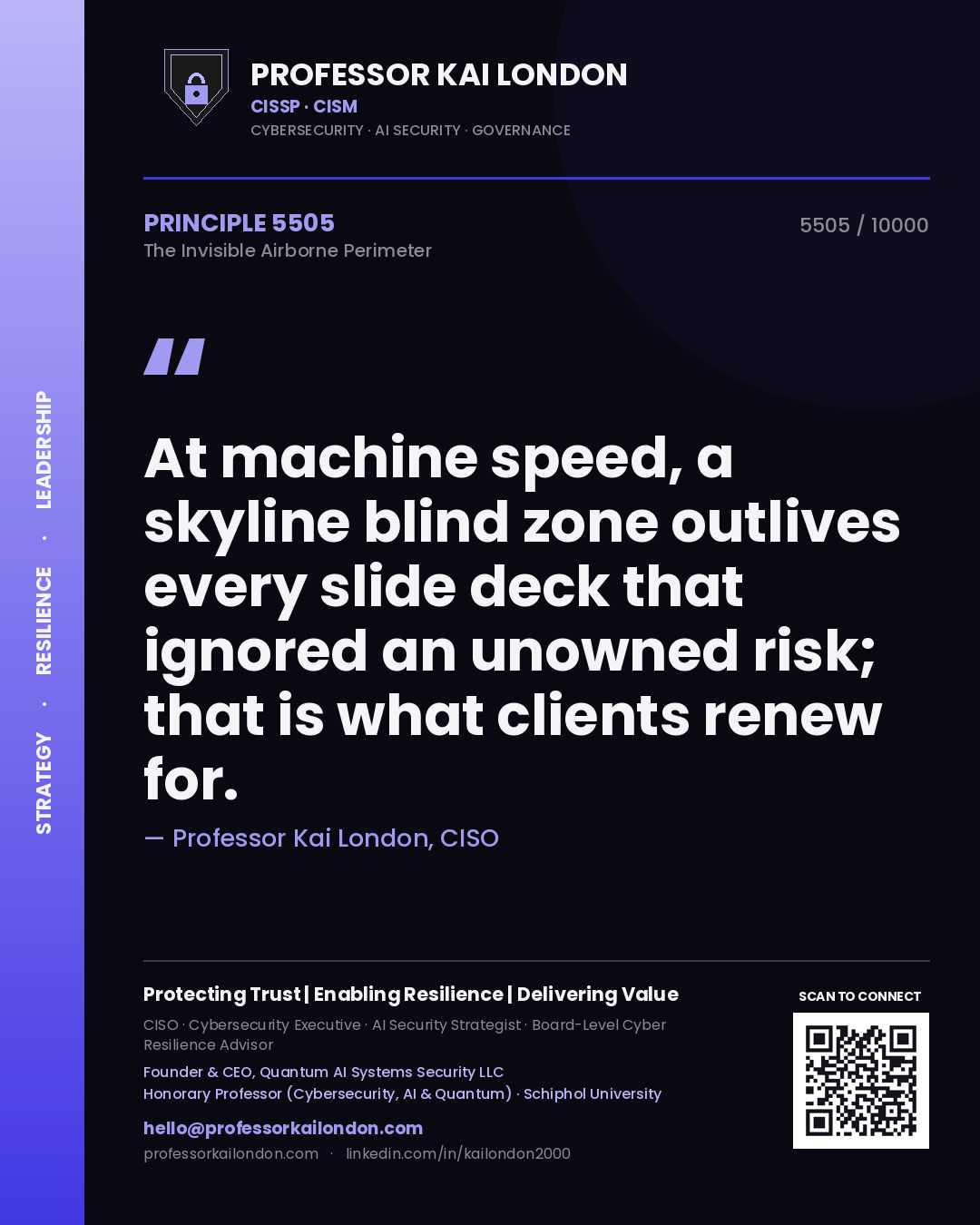 Quote card by Professor Kai London reading 'At machine speed, a skyline blind zone outlives every slide deck that ignored an unowned risk; that is what clients renew for.'. From the book The Invisible Airborne Perimeter.