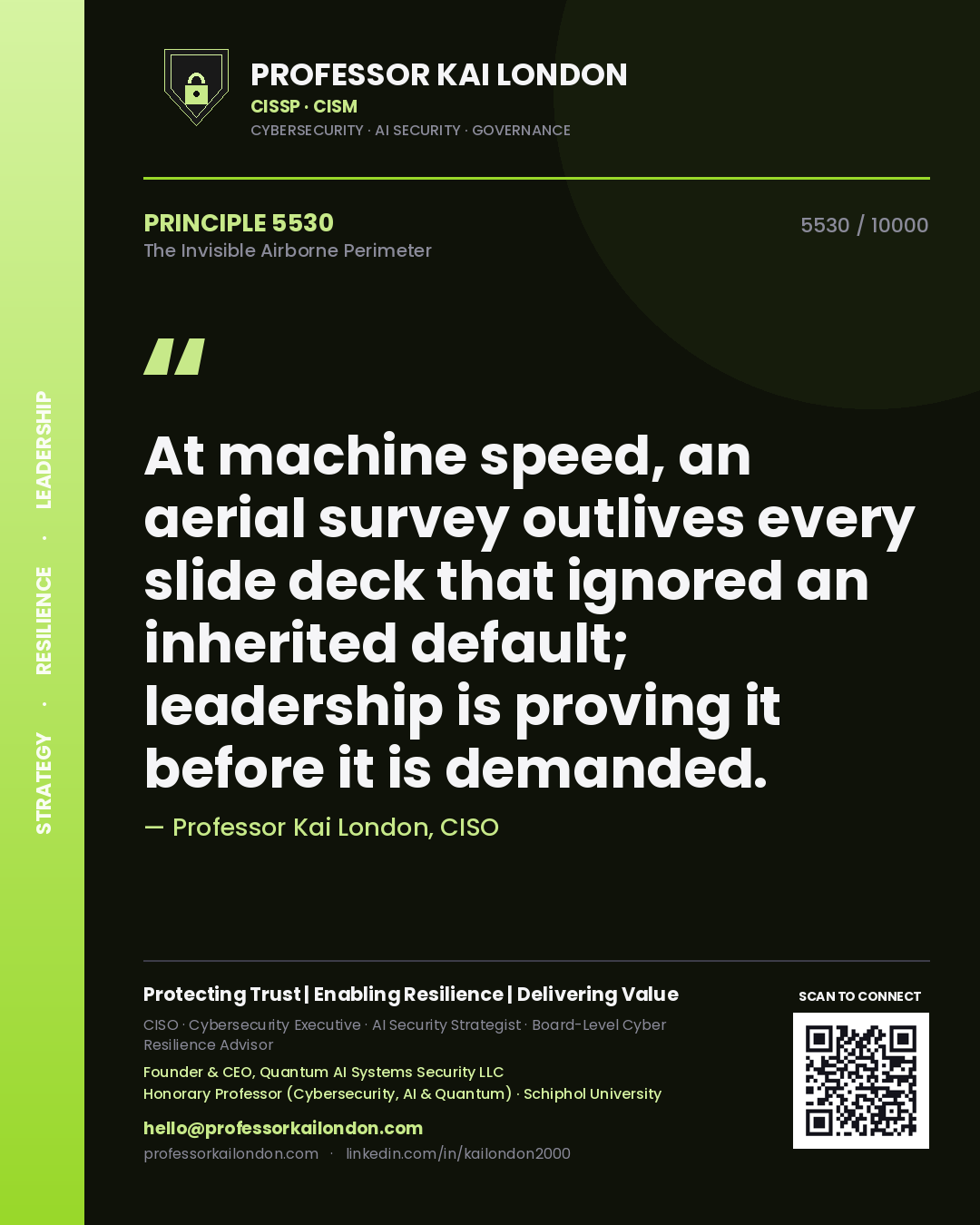 Quote card by Professor Kai London reading 'At machine speed, an aerial survey outlives every slide deck that ignored an inherited default; leadership is proving it before it is demanded.'. From the book The Invisible Airborne Perimeter.