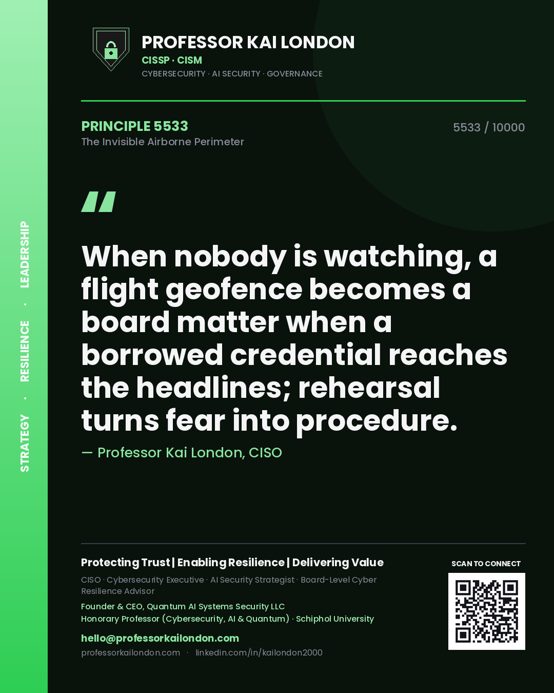 Quote card by Professor Kai London reading 'When nobody is watching, a flight geofence becomes a board matter when a borrowed credential reaches the headlines; rehearsal turns fear into procedure.'. From the book The Invisible Airborne Perimeter.