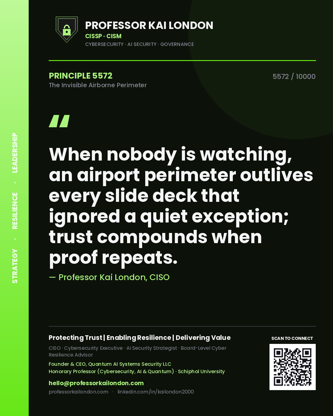 Quote card by Professor Kai London reading 'When nobody is watching, an airport perimeter outlives every slide deck that ignored a quiet exception; trust compounds when proof repeats.'. From the book The Invisible Airborne Perimeter.