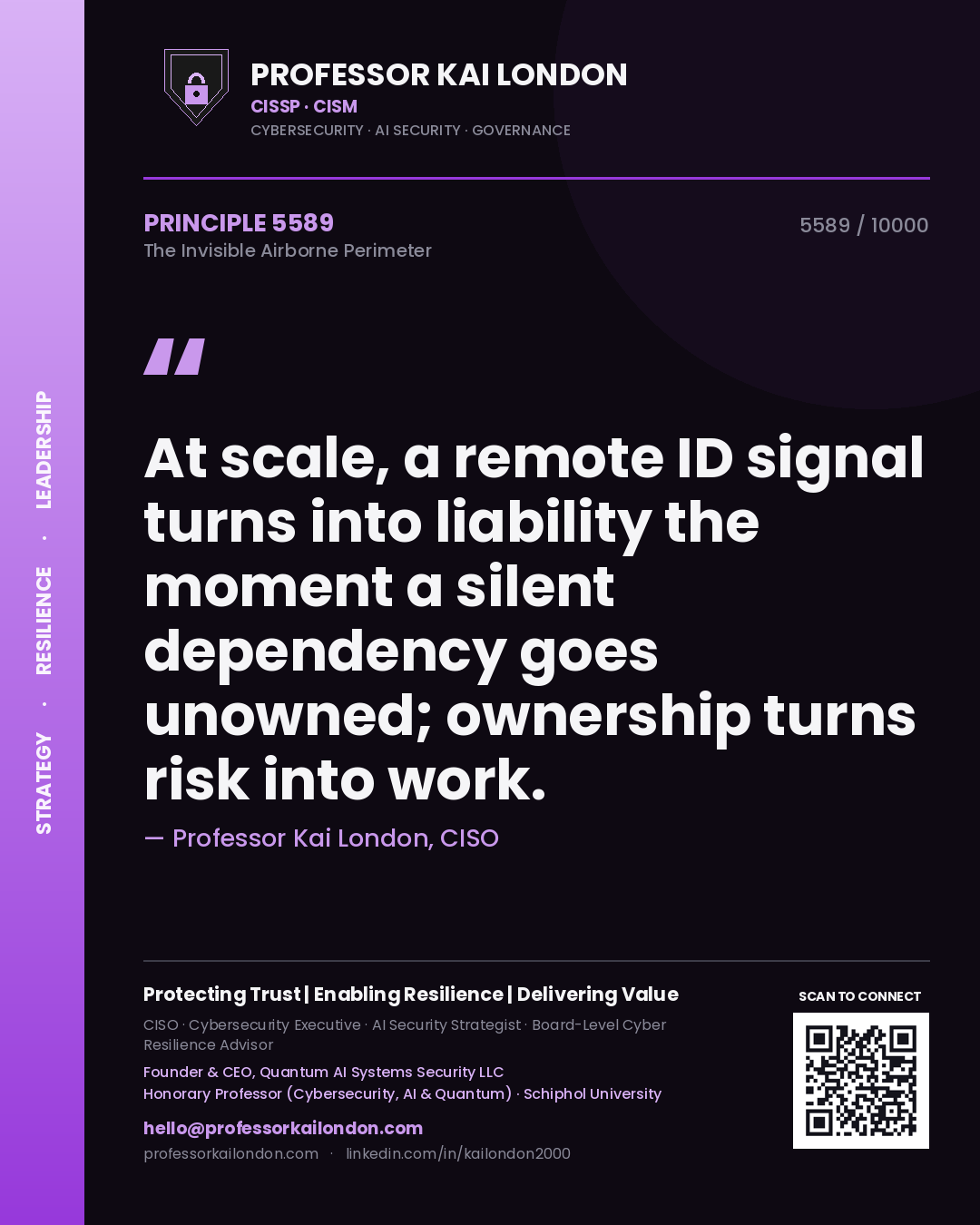 Quote card by Professor Kai London reading 'At scale, a remote ID signal turns into liability the moment a silent dependency goes unowned; ownership turns risk into work.'. From the book The Invisible Airborne Perimeter.