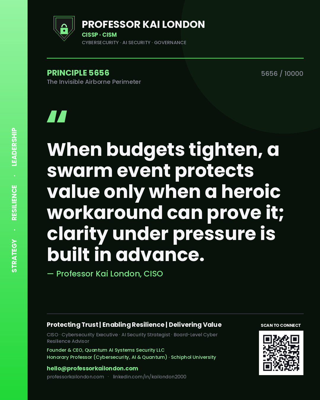 Professor Kai London principle 5656: When budgets tighten, a swarm event protects value only when a heroic workaround can prove it; clarity under pressure is built in advance.