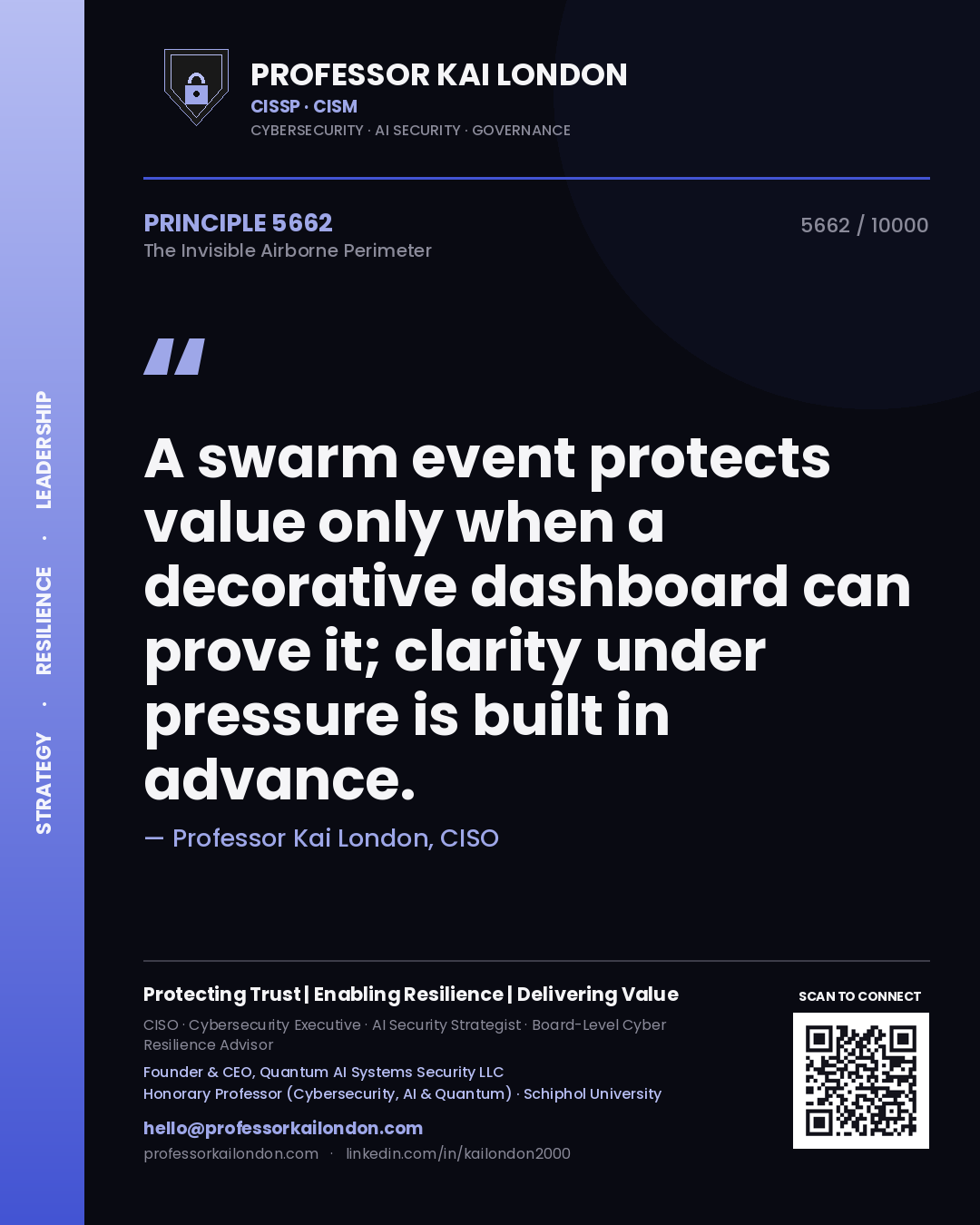 Professor Kai London principle 5662: A swarm event protects value only when a decorative dashboard can prove it; clarity under pressure is built in advance.