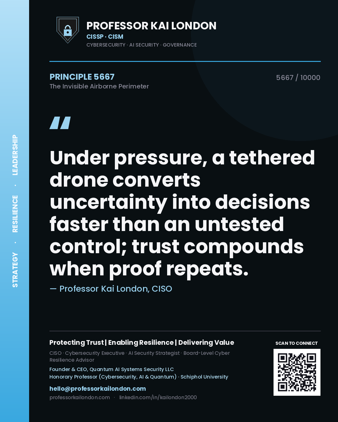 Professor Kai London principle 5667: Under pressure, a tethered drone converts uncertainty into decisions faster than an untested control; trust compounds when proof repeats.