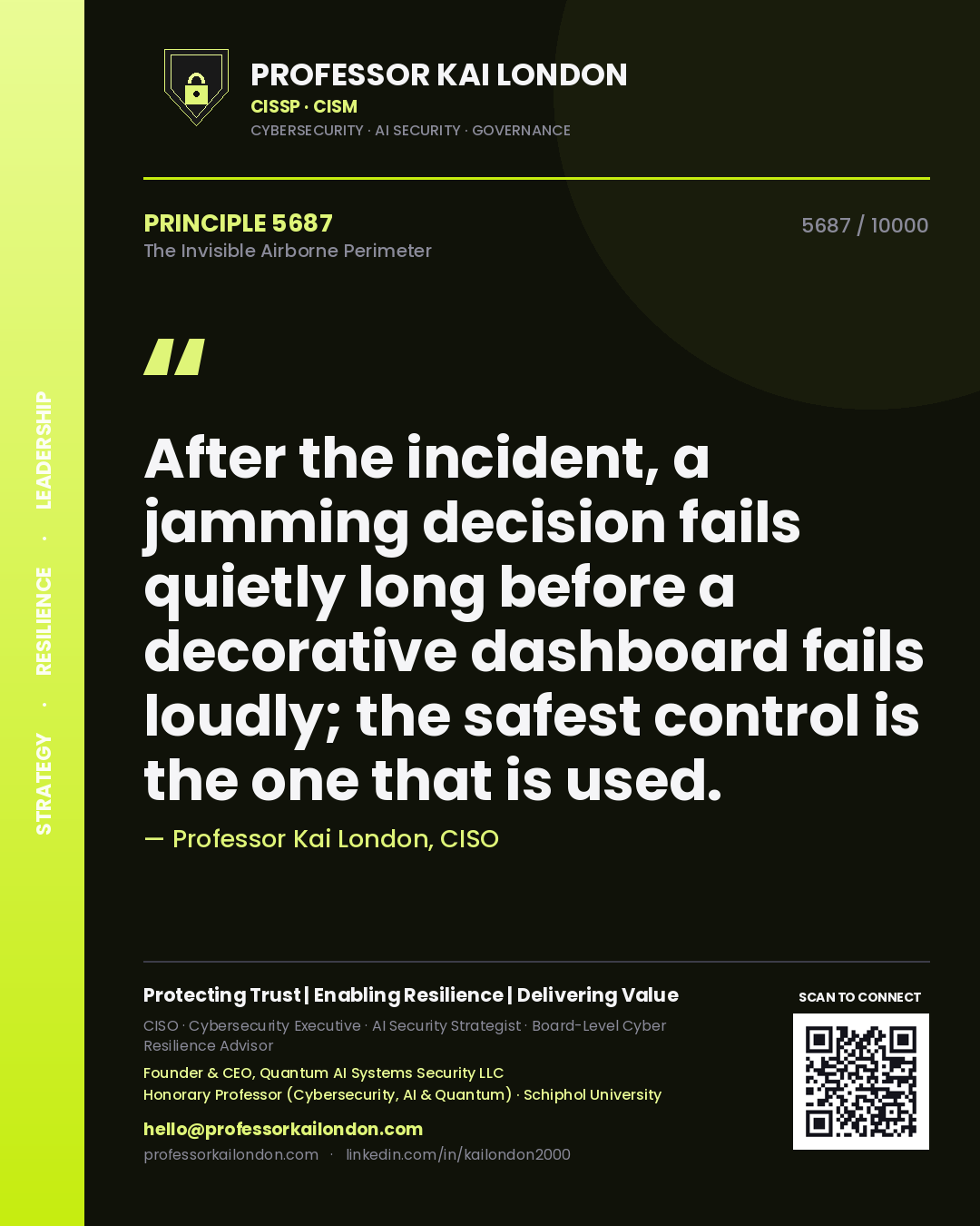 Professor Kai London principle 5687: After the incident, a jamming decision fails quietly long before a decorative dashboard fails loudly; the safest control is the one that is used.