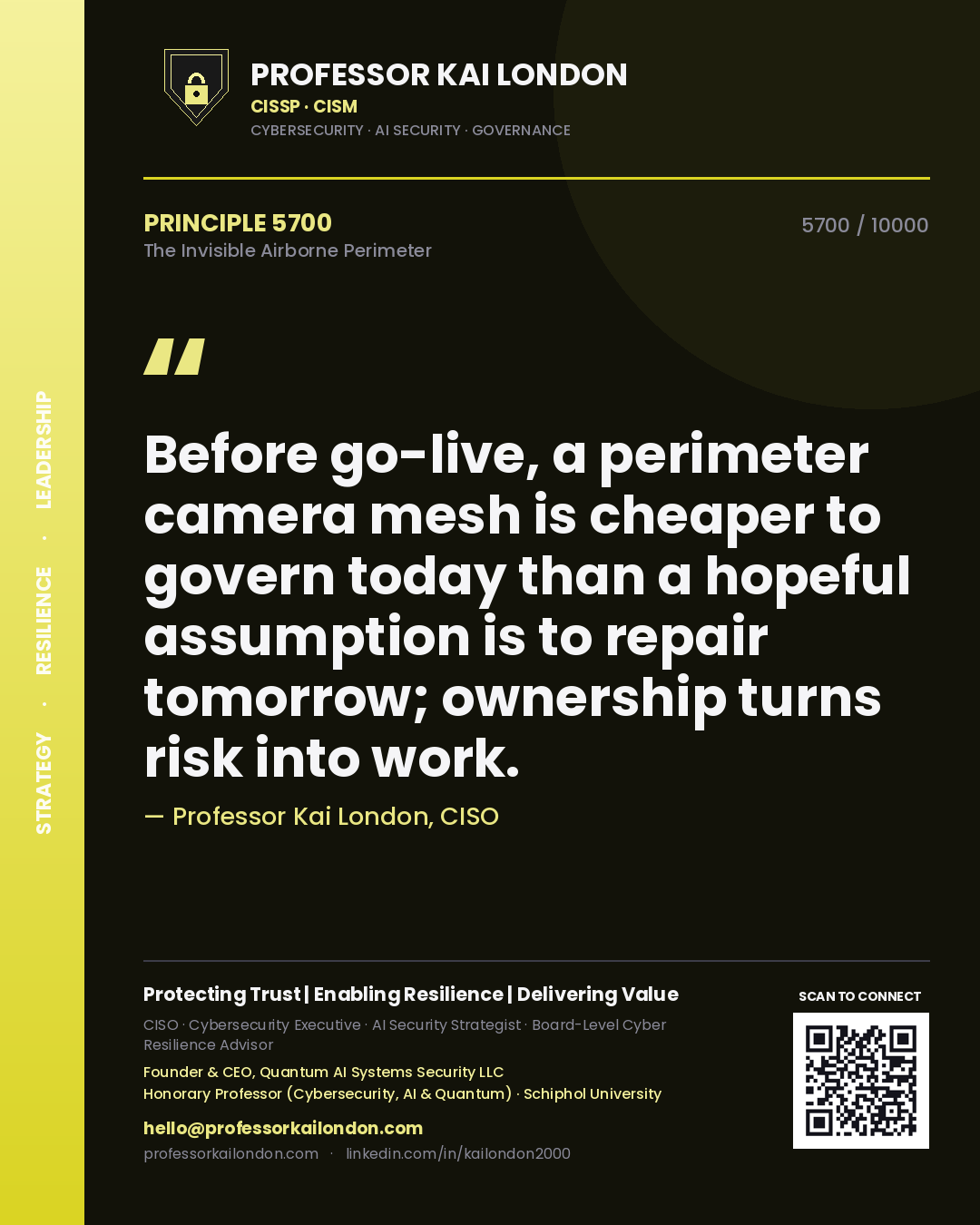 Quote card by Professor Kai London reading 'Before go-live, a perimeter camera mesh is cheaper to govern today than a hopeful assumption is to repair tomorrow; ownership turns risk into work.'. From the book The Invisible Airborne Perimeter.