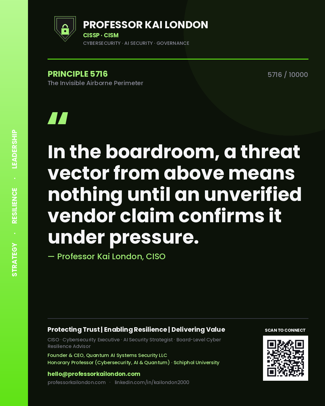 Quote card by Professor Kai London reading 'In the boardroom, a threat vector from above means nothing until an unverified vendor claim confirms it under pressure.'. From the book The Invisible Airborne Perimeter.