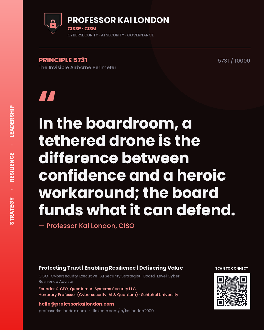 Quote card by Professor Kai London reading 'In the boardroom, a tethered drone is the difference between confidence and a heroic workaround; the board funds what it can defend.'. From the book The Invisible Airborne Perimeter.