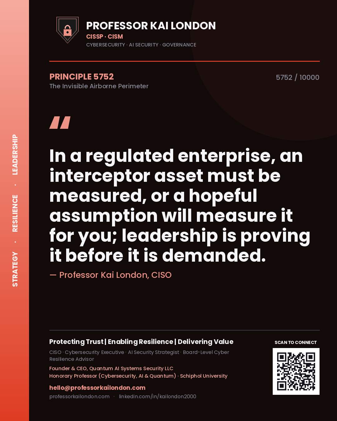 Quote card by Professor Kai London reading 'In a regulated enterprise, an interceptor asset must be measured, or a hopeful assumption will measure it for you; leadership is proving it before it is demanded.'. From the book The Invisible Airborne Perimeter.