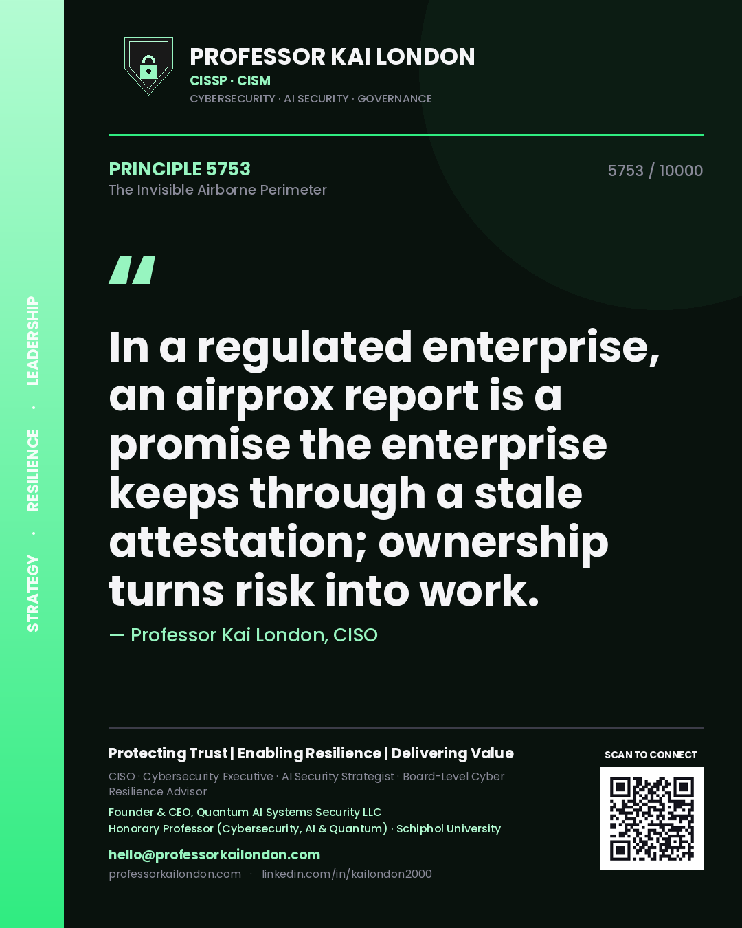 Quote card by Professor Kai London reading 'In a regulated enterprise, an airprox report is a promise the enterprise keeps through a stale attestation; ownership turns risk into work.'. From the book The Invisible Airborne Perimeter.