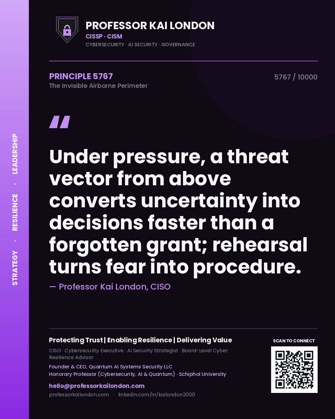 Quote card by Professor Kai London reading 'Under pressure, a threat vector from above converts uncertainty into decisions faster than a forgotten grant; rehearsal turns fear into procedure.'. From the book The Invisible Airborne Perimeter.