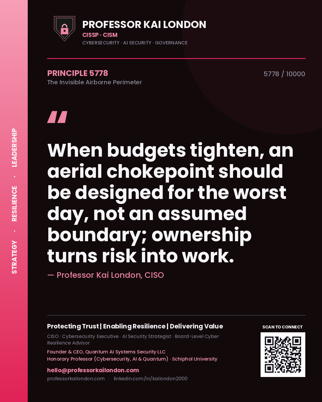 Professor Kai London principle 5778: When budgets tighten, an aerial chokepoint should be designed for the worst day, not an assumed boundary; ownership turns risk into work.