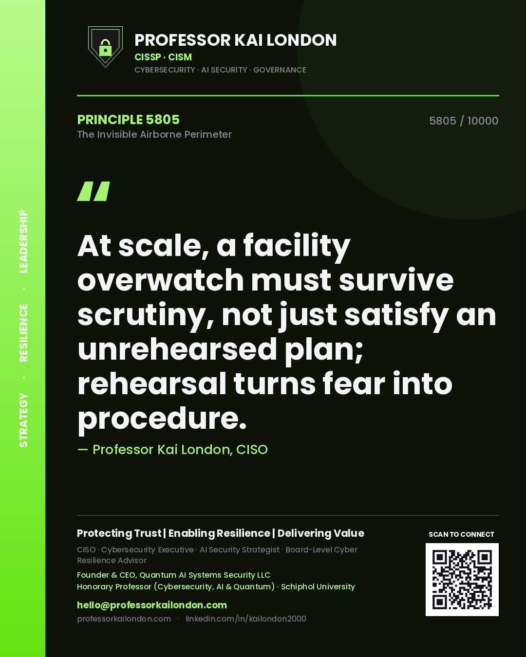 Quote card by Professor Kai London reading 'At scale, a facility overwatch must survive scrutiny, not just satisfy an unrehearsed plan; rehearsal turns fear into procedure.'. From the book The Invisible Airborne Perimeter.
