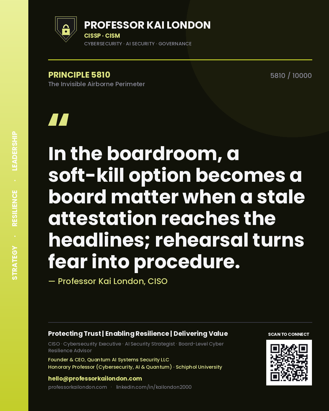 Quote card by Professor Kai London reading 'In the boardroom, a soft-kill option becomes a board matter when a stale attestation reaches the headlines; rehearsal turns fear into procedure.'. From the book The Invisible Airborne Perimeter.