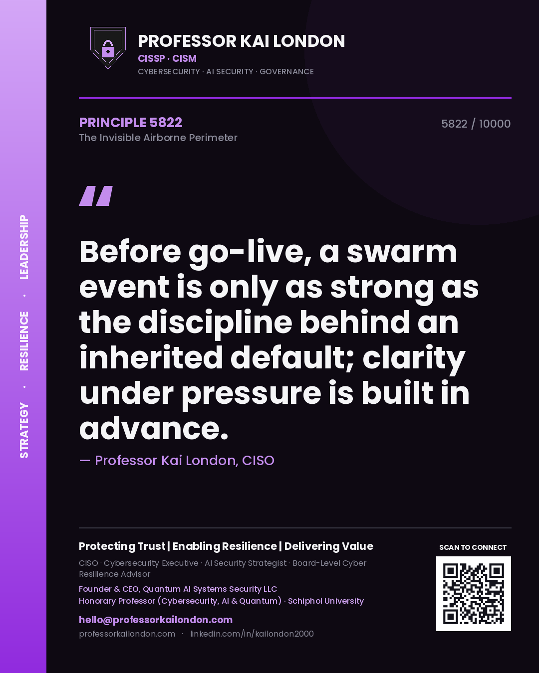 Quote card by Professor Kai London reading 'Before go-live, a swarm event is only as strong as the discipline behind an inherited default; clarity under pressure is built in advance.'. From the book The Invisible Airborne Perimeter.