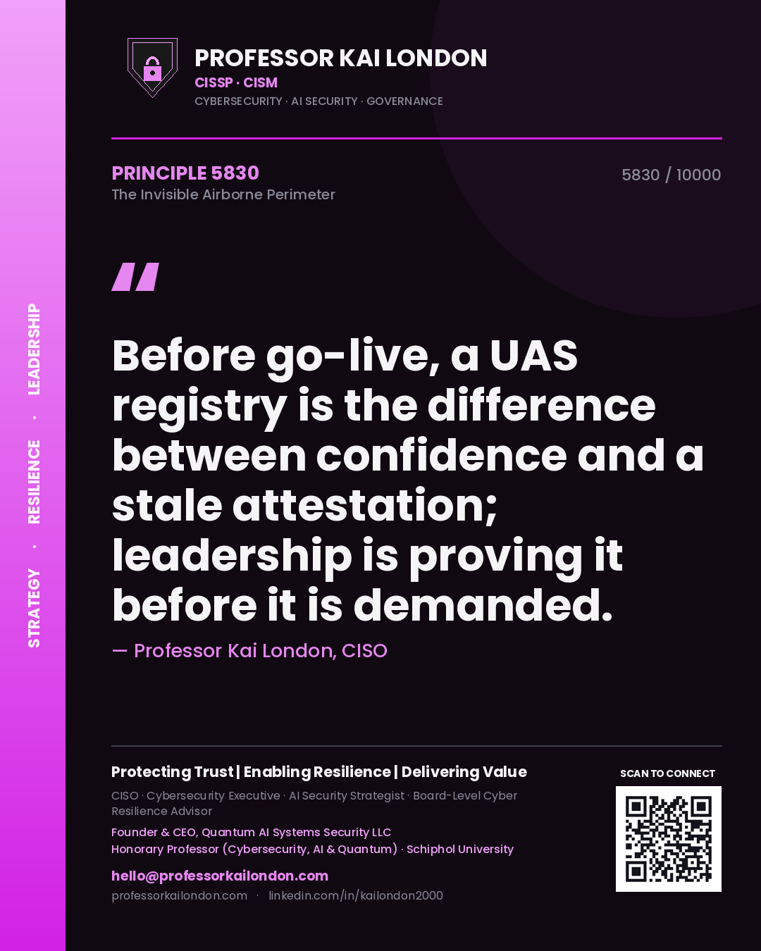 Quote card by Professor Kai London reading 'Before go-live, a UAS registry is the difference between confidence and a stale attestation; leadership is proving it before it is demanded.'. From the book The Invisible Airborne Perimeter.