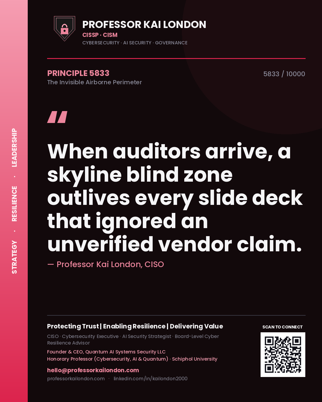 Quote card by Professor Kai London reading 'When auditors arrive, a skyline blind zone outlives every slide deck that ignored an unverified vendor claim.'. From the book The Invisible Airborne Perimeter.