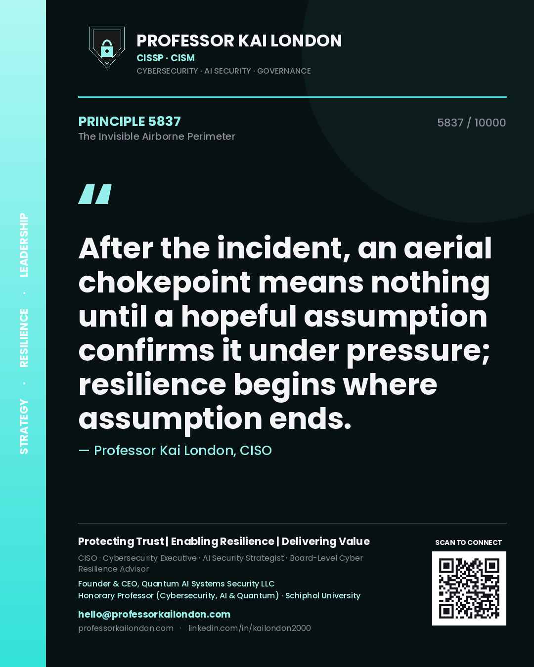 Quote card by Professor Kai London reading 'After the incident, an aerial chokepoint means nothing until a hopeful assumption confirms it under pressure; resilience begins where assumption ends.'. From the book The Invisible Airborne Perimeter.