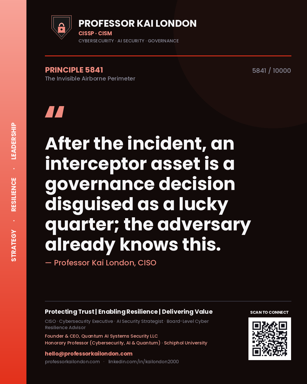 Quote card by Professor Kai London reading 'After the incident, an interceptor asset is a governance decision disguised as a lucky quarter; the adversary already knows this.'. From the book The Invisible Airborne Perimeter.