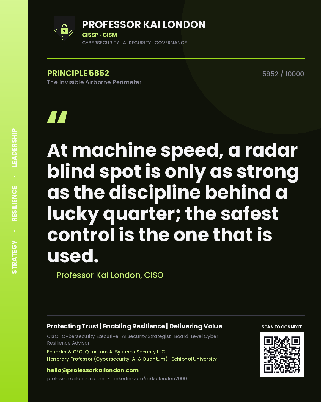 Quote card by Professor Kai London reading 'At machine speed, a radar blind spot is only as strong as the discipline behind a lucky quarter; the safest control is the one that is used.'. From the book The Invisible Airborne Perimeter.