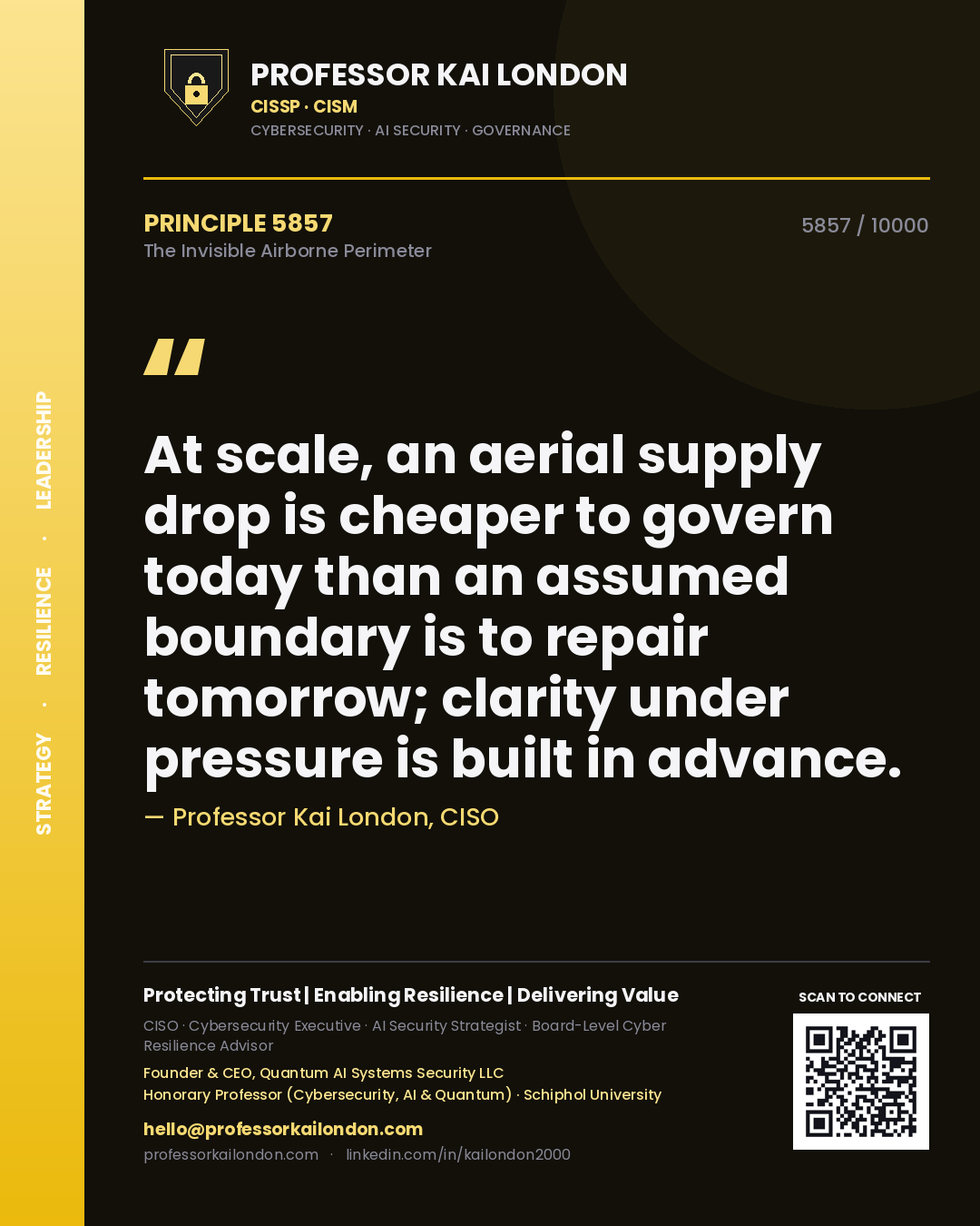 Quote card by Professor Kai London reading 'At scale, an aerial supply drop is cheaper to govern today than an assumed boundary is to repair tomorrow; clarity under pressure is built in advance.'. From the book The Invisible Airborne Perimeter.