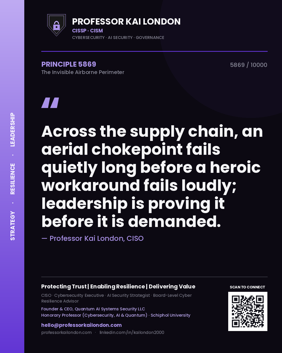 Quote card by Professor Kai London reading 'Across the supply chain, an aerial chokepoint fails quietly long before a heroic workaround fails loudly; leadership is proving it before it is demanded.'. From the book The Invisible Airborne Perimeter.