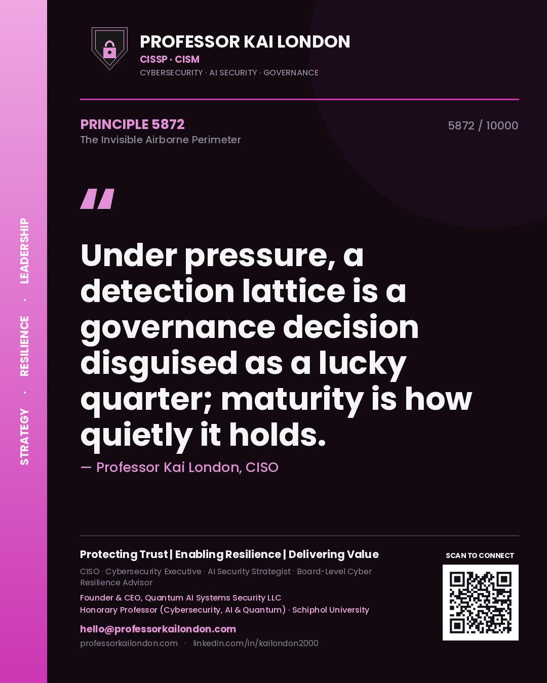 Quote card by Professor Kai London reading 'Under pressure, a detection lattice is a governance decision disguised as a lucky quarter; maturity is how quietly it holds.'. From the book The Invisible Airborne Perimeter.