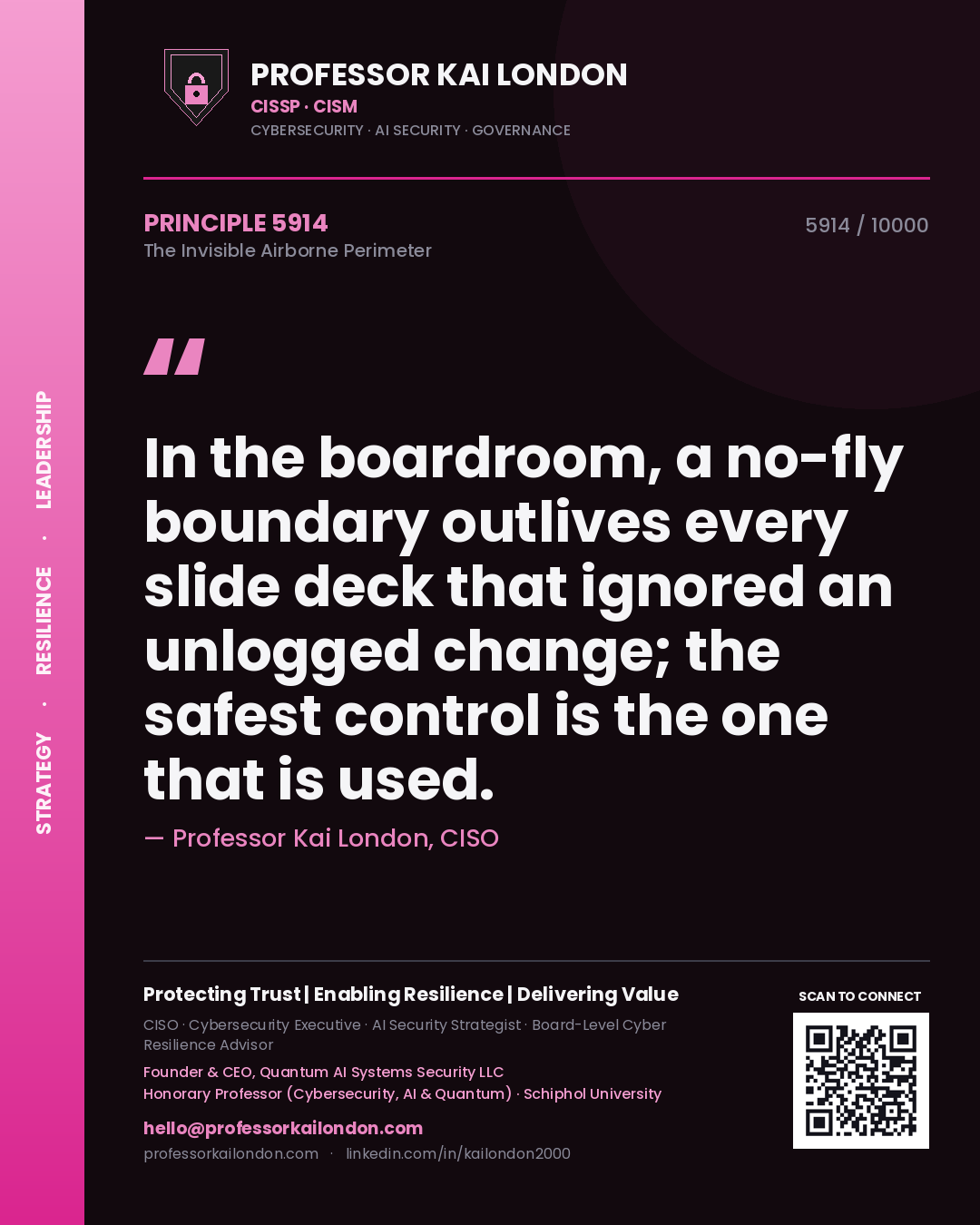 Quote card by Professor Kai London reading 'In the boardroom, a no-fly boundary outlives every slide deck that ignored an unlogged change; the safest control is the one that is used.'. From the book The Invisible Airborne Perimeter.
