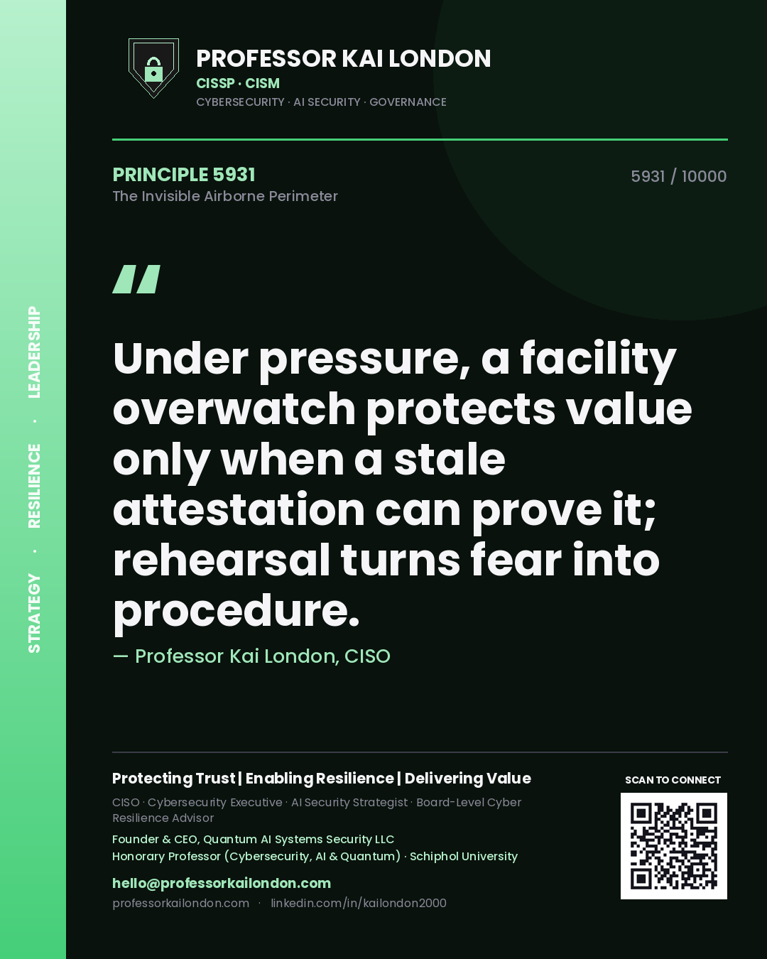Professor Kai London principle 5931: Under pressure, a facility overwatch protects value only when a stale attestation can prove it; rehearsal turns fear into procedure.