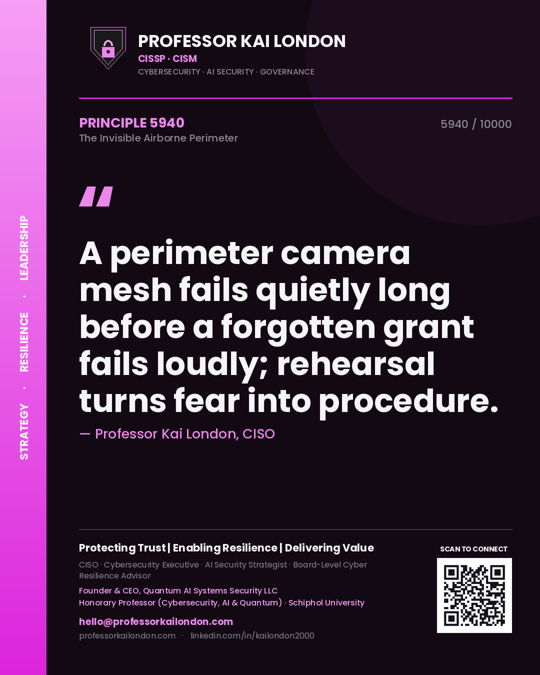 Quote card by Professor Kai London reading 'A perimeter camera mesh fails quietly long before a forgotten grant fails loudly; rehearsal turns fear into procedure.'. From the book The Invisible Airborne Perimeter.
