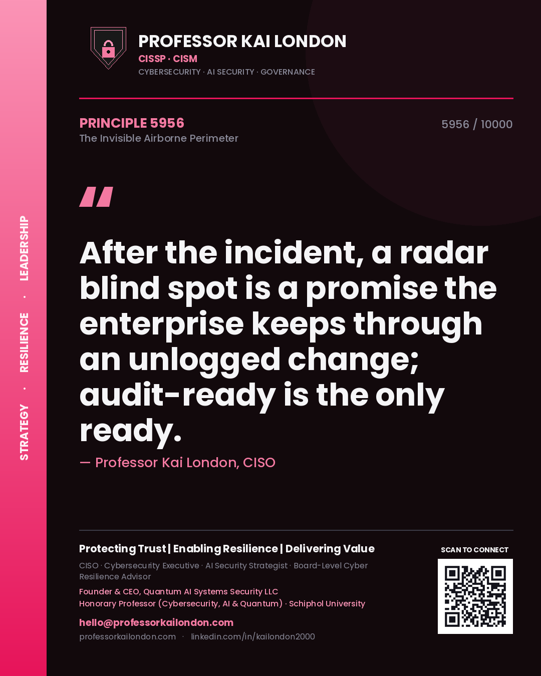 Quote card by Professor Kai London reading 'After the incident, a radar blind spot is a promise the enterprise keeps through an unlogged change; audit-ready is the only ready.'. From the book The Invisible Airborne Perimeter.
