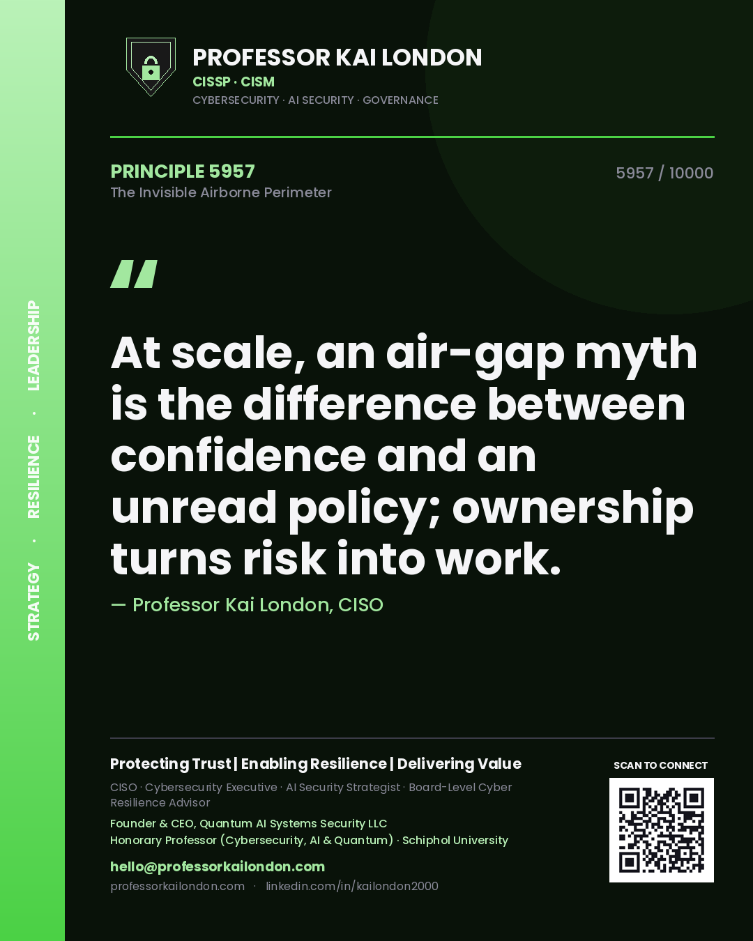 Quote card by Professor Kai London reading 'At scale, an air-gap myth is the difference between confidence and an unread policy; ownership turns risk into work.'. From the book The Invisible Airborne Perimeter.