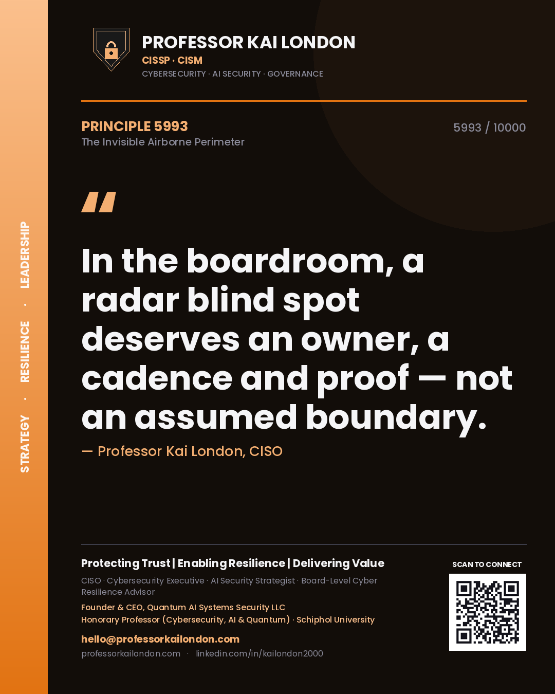 Quote card by Professor Kai London reading 'In the boardroom, a radar blind spot deserves an owner, a cadence and proof — not an assumed boundary.'. From the book The Invisible Airborne Perimeter.