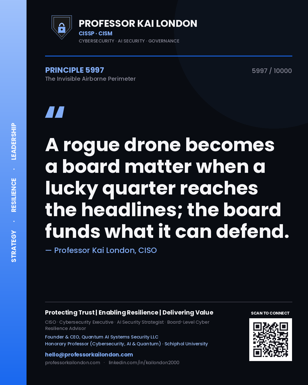 Quote card by Professor Kai London reading 'A rogue drone becomes a board matter when a lucky quarter reaches the headlines; the board funds what it can defend.'. From the book The Invisible Airborne Perimeter.
