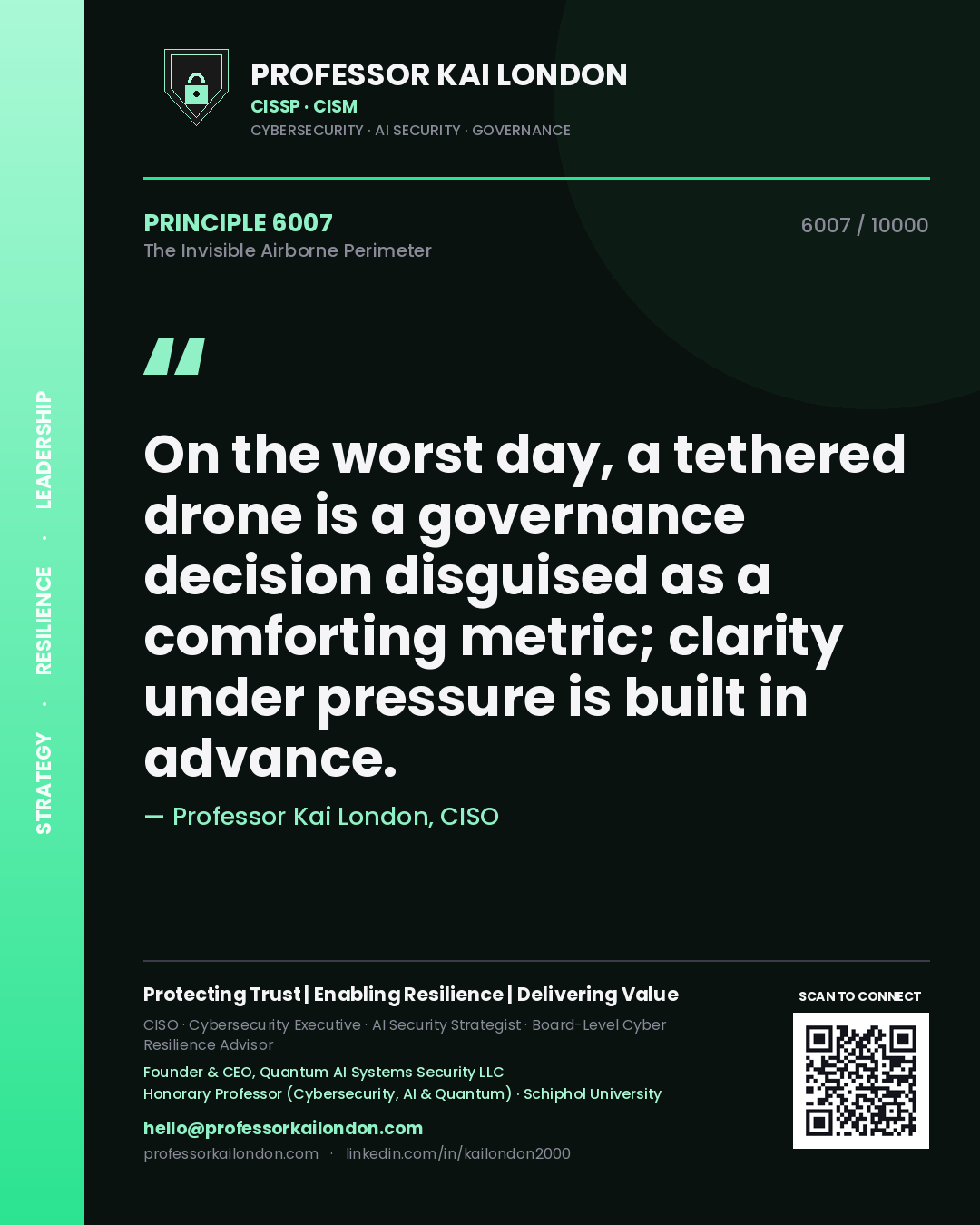 Quote card by Professor Kai London reading 'On the worst day, a tethered drone is a governance decision disguised as a comforting metric; clarity under pressure is built in advance.'. From the book The Invisible Airborne Perimeter.