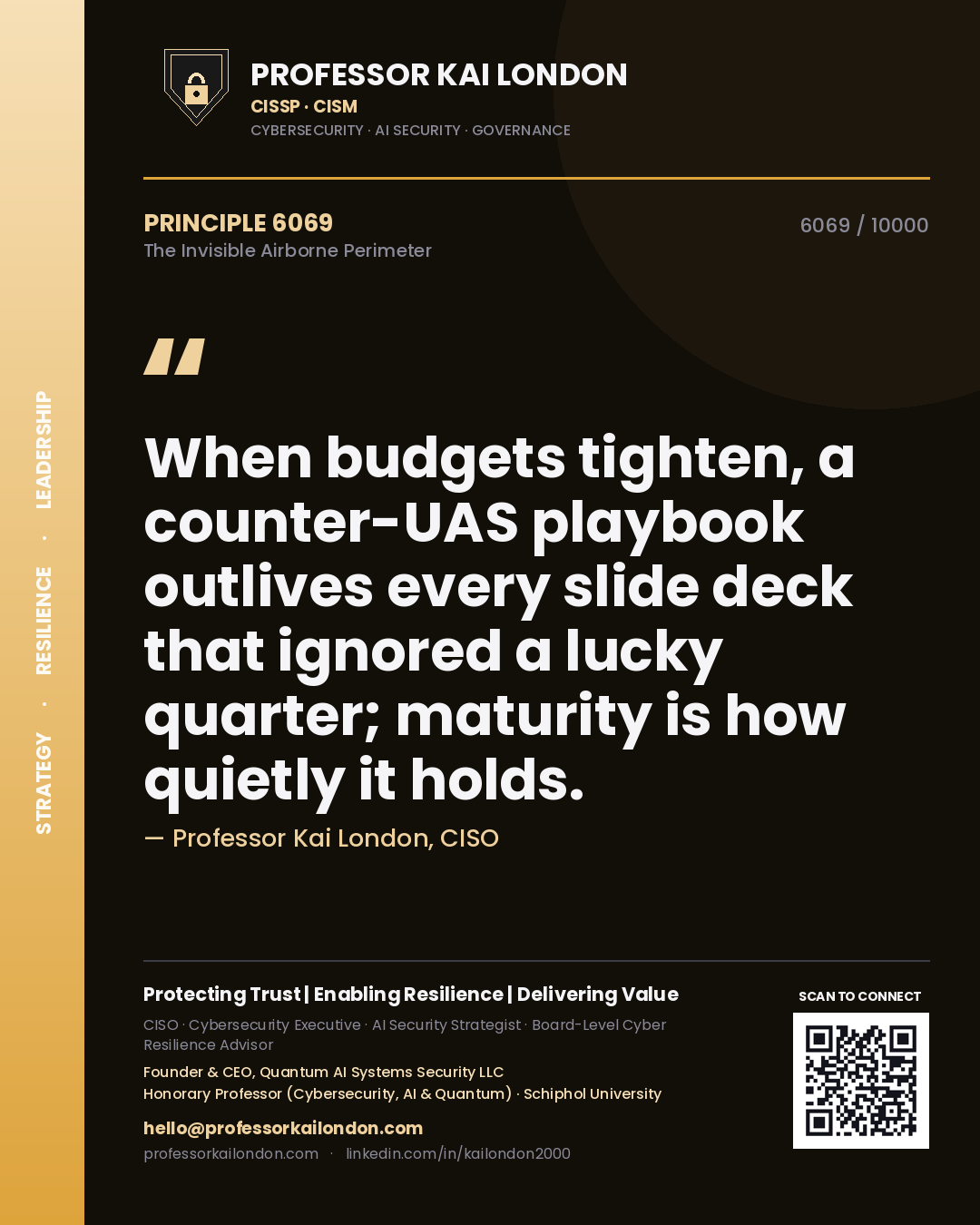 Quote card by Professor Kai London reading 'When budgets tighten, a counter-UAS playbook outlives every slide deck that ignored a lucky quarter; maturity is how quietly it holds.'. From the book The Invisible Airborne Perimeter.