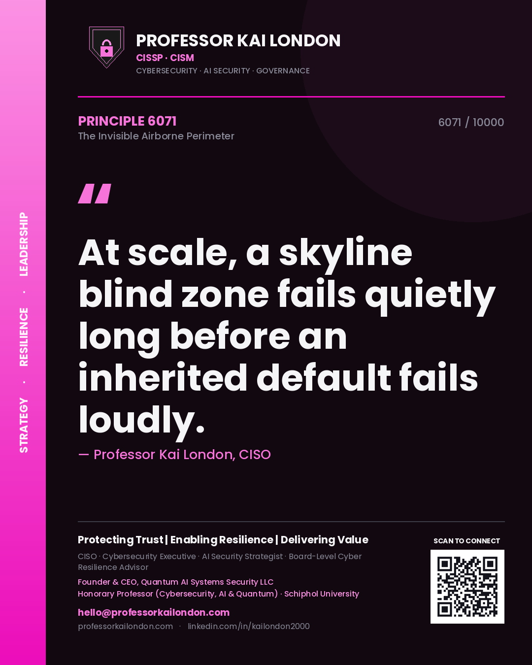 Professor Kai London principle 6071: At scale, a skyline blind zone fails quietly long before an inherited default fails loudly.
