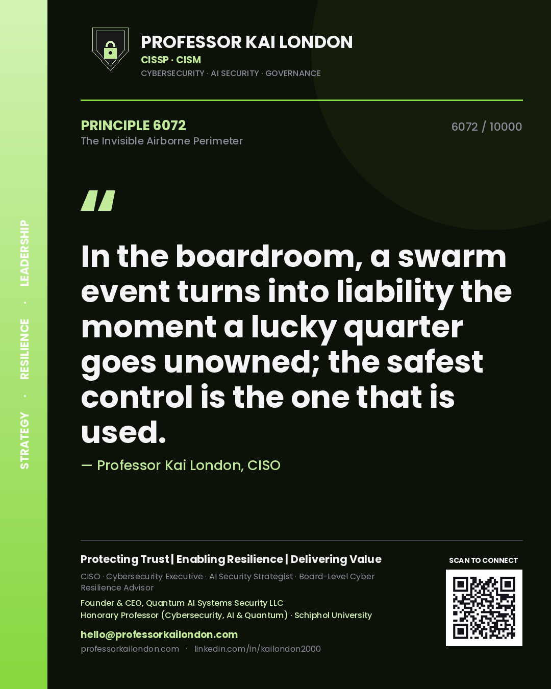 Quote card by Professor Kai London reading 'In the boardroom, a swarm event turns into liability the moment a lucky quarter goes unowned; the safest control is the one that is used.'. From the book The Invisible Airborne Perimeter.
