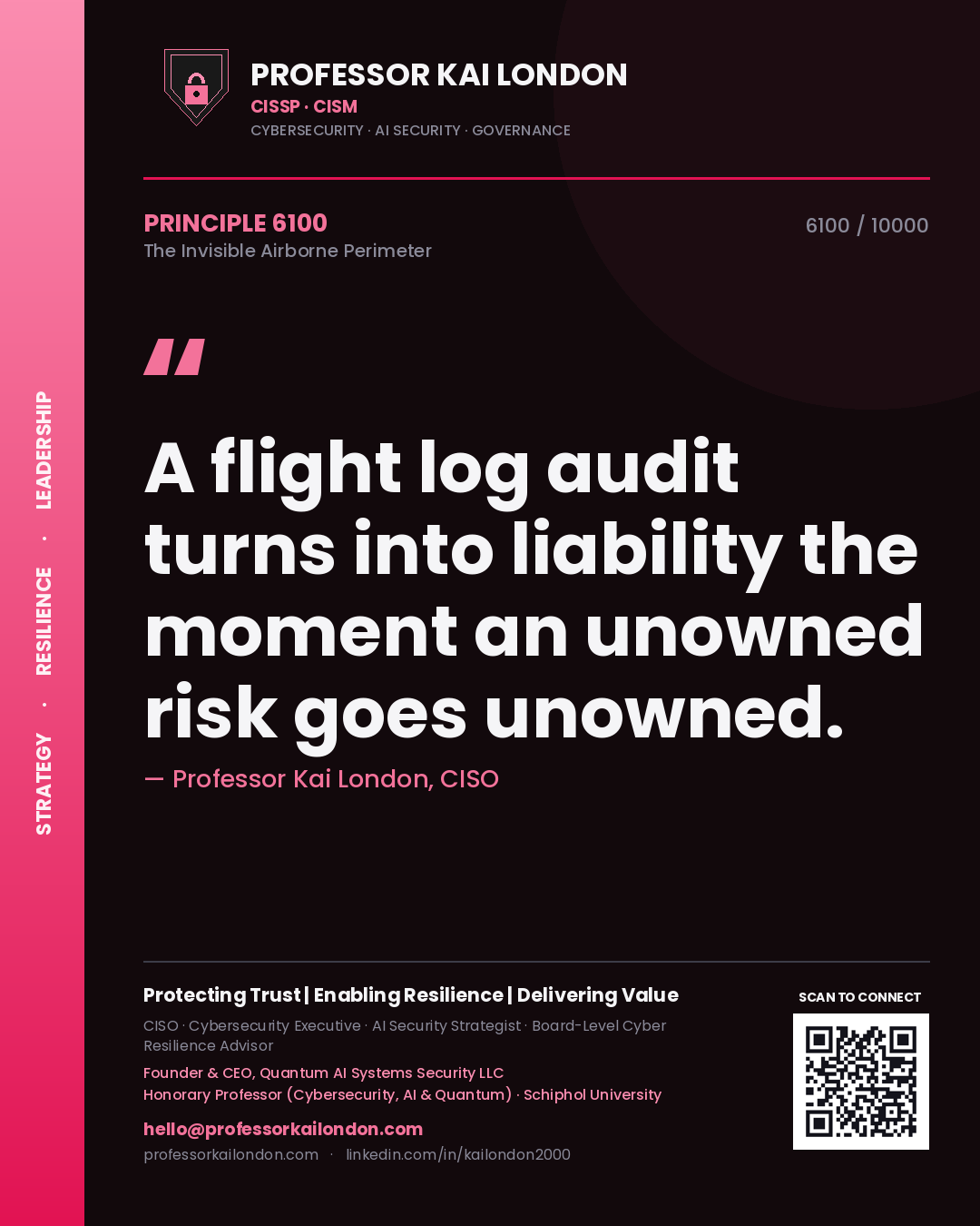 Quote card by Professor Kai London reading 'A flight log audit turns into liability the moment an unowned risk goes unowned.'. From the book The Invisible Airborne Perimeter.