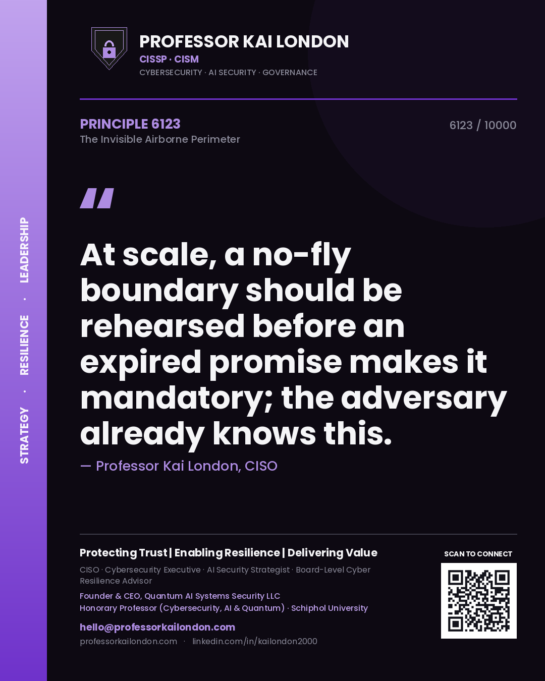 Quote card by Professor Kai London reading 'At scale, a no-fly boundary should be rehearsed before an expired promise makes it mandatory; the adversary already knows this.'. From the book The Invisible Airborne Perimeter.