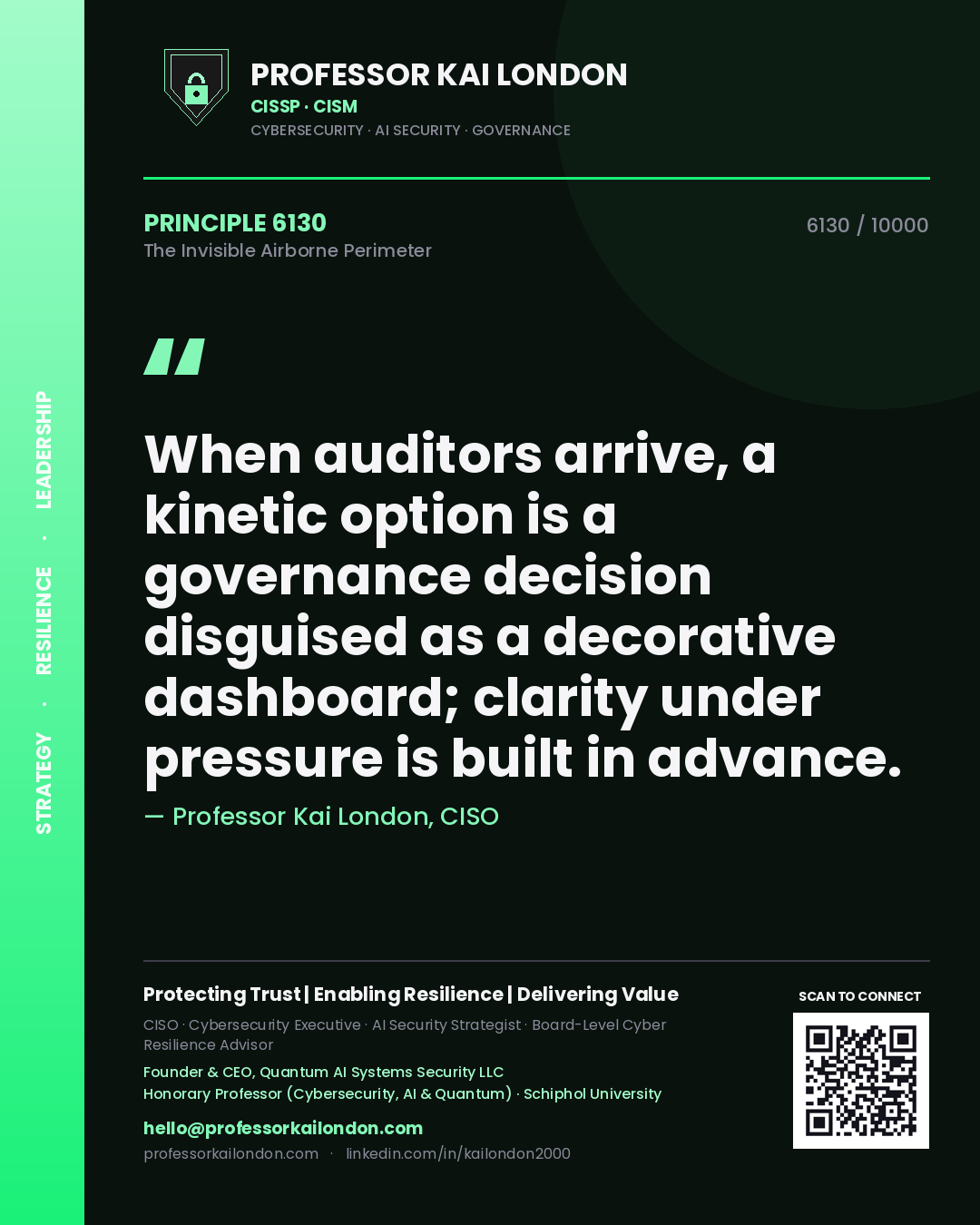 Quote card by Professor Kai London reading 'When auditors arrive, a kinetic option is a governance decision disguised as a decorative dashboard; clarity under pressure is built in advance.'. From the book The Invisible Airborne Perimeter.