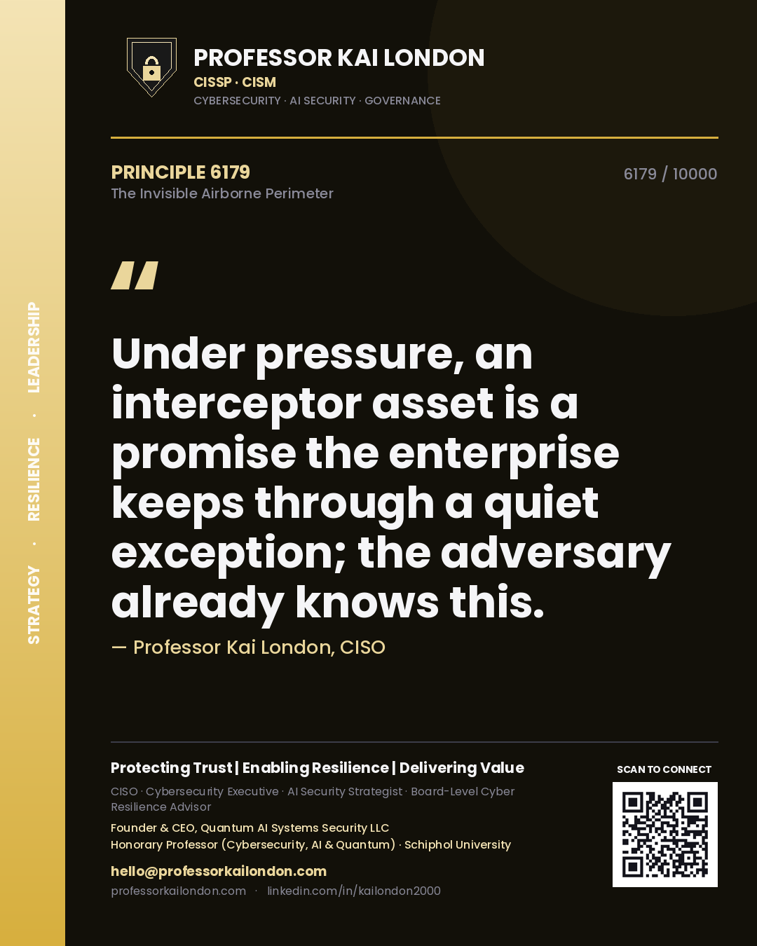 Quote card by Professor Kai London reading 'Under pressure, an interceptor asset is a promise the enterprise keeps through a quiet exception; the adversary already knows this.'. From the book The Invisible Airborne Perimeter.
