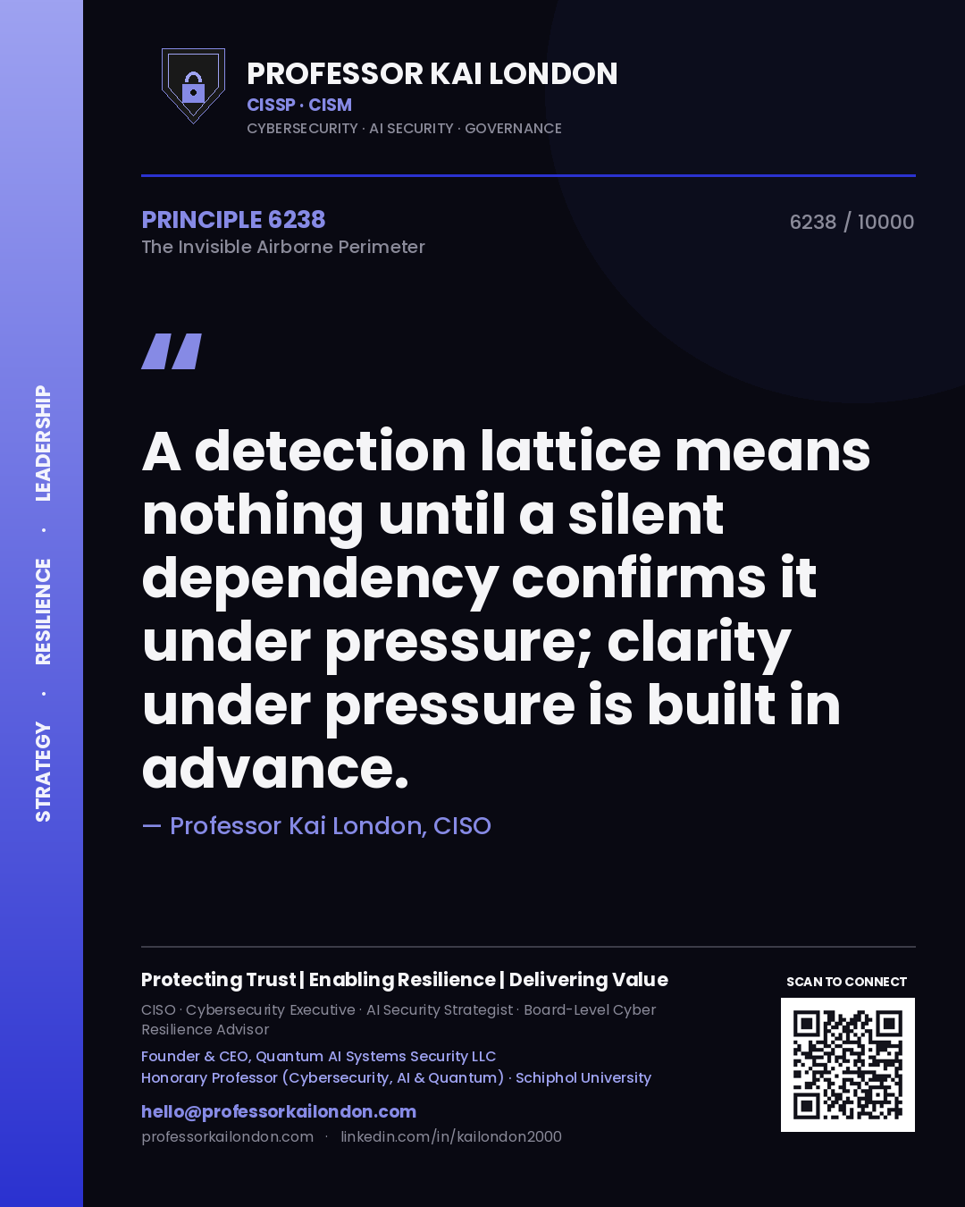 Quote card by Professor Kai London reading 'A detection lattice means nothing until a silent dependency confirms it under pressure; clarity under pressure is built in advance.'. From the book The Invisible Airborne Perimeter.