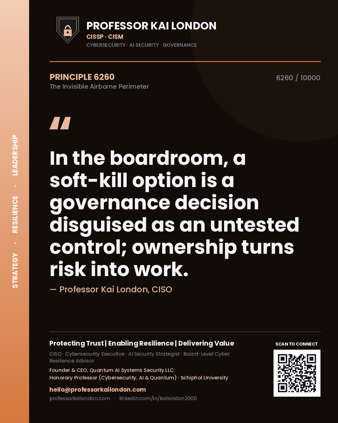 Quote card by Professor Kai London reading 'In the boardroom, a soft-kill option is a governance decision disguised as an untested control; ownership turns risk into work.'. From the book The Invisible Airborne Perimeter.