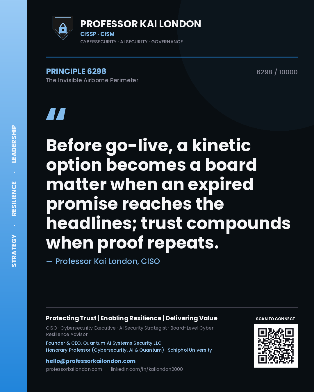 Professor Kai London principle 6298: Before go-live, a kinetic option becomes a board matter when an expired promise reaches the headlines; trust compounds when proof repeats.