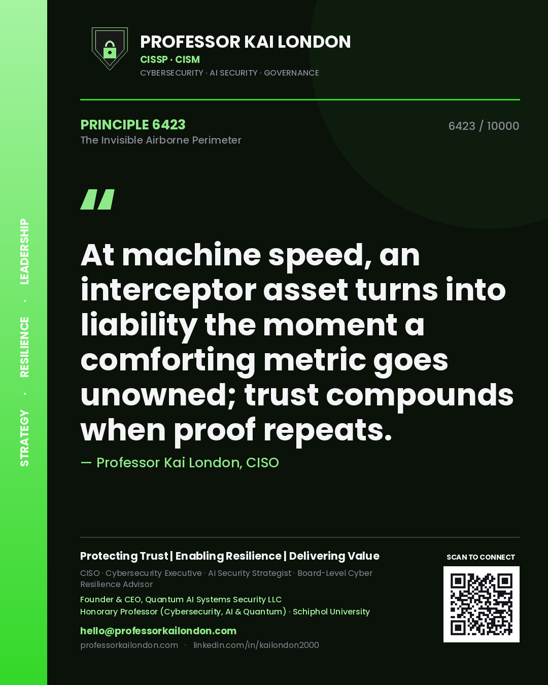 Professor Kai London principle 6423: At machine speed, an interceptor asset turns into liability the moment a comforting metric goes unowned; trust compounds when proof repeats.